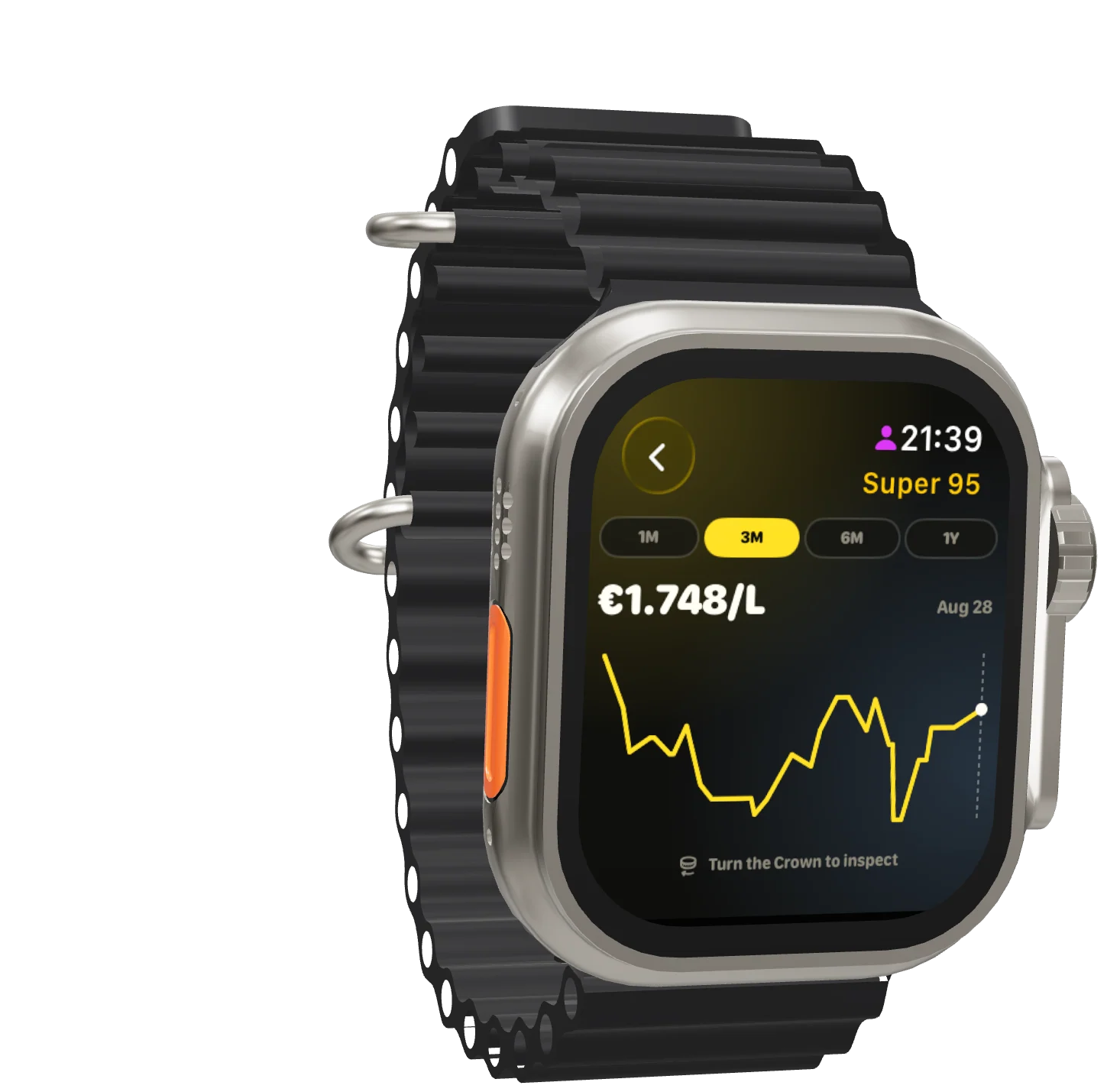 LetzFuel on Apple Watch Ultra: the Super 95 price history over three months, inspected with the Digital Crown